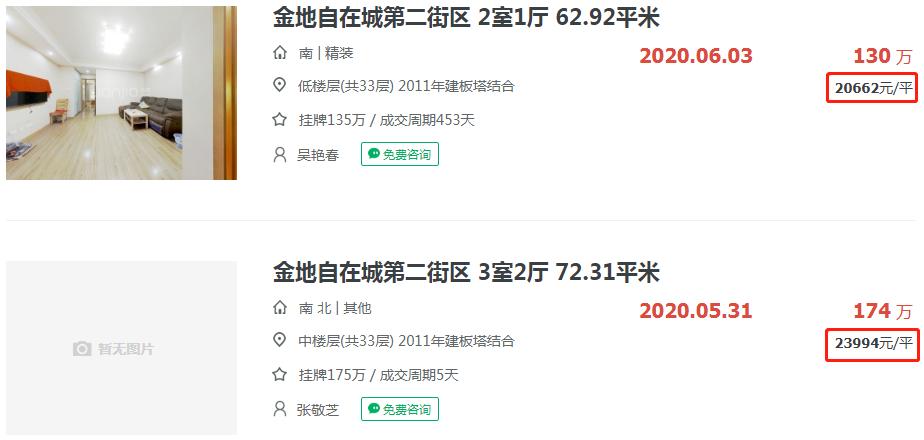 南京不涨反跌的板块,不涨反跌的房子