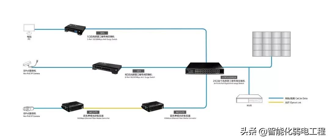 局域网ip地址冲突的解决方法,局域网ip地址冲突环路如何解决