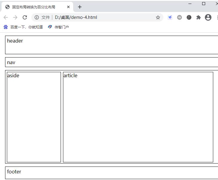 瀑布流布局和流式布局的区别,flex布局和流式布局
