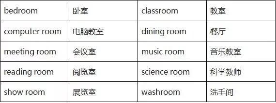 鍥涘勾绾ц嫳璇笅鍐寀nitone,鍥涘勾绾т笅鍐岃嫳璇璵ydreamhome