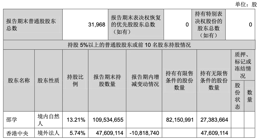华宇软件最新净利,华宇软件董事长判决书