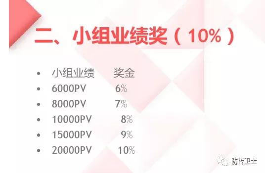 长青集团刘忠源现状,长青直销被判刑了吗