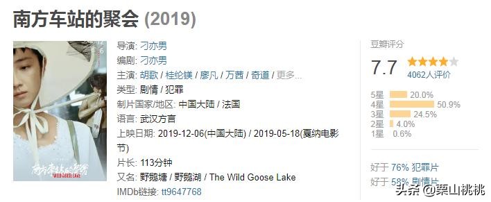 11月到12月有什么不能错过的电影,10月不能错过的电影