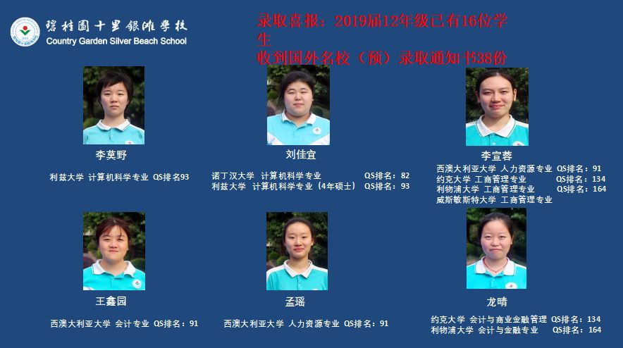 碧桂园十里银滩学校的学生为何总是那么优秀？