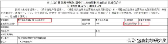 巴中市2019年房价,巴中南江2017年房价