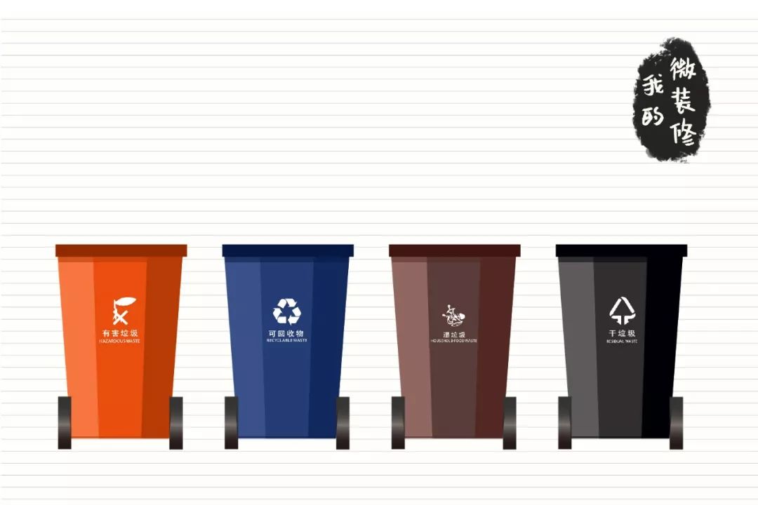 关于垃圾分类你想知道什么问题,关于垃圾分类那些你不知道的事