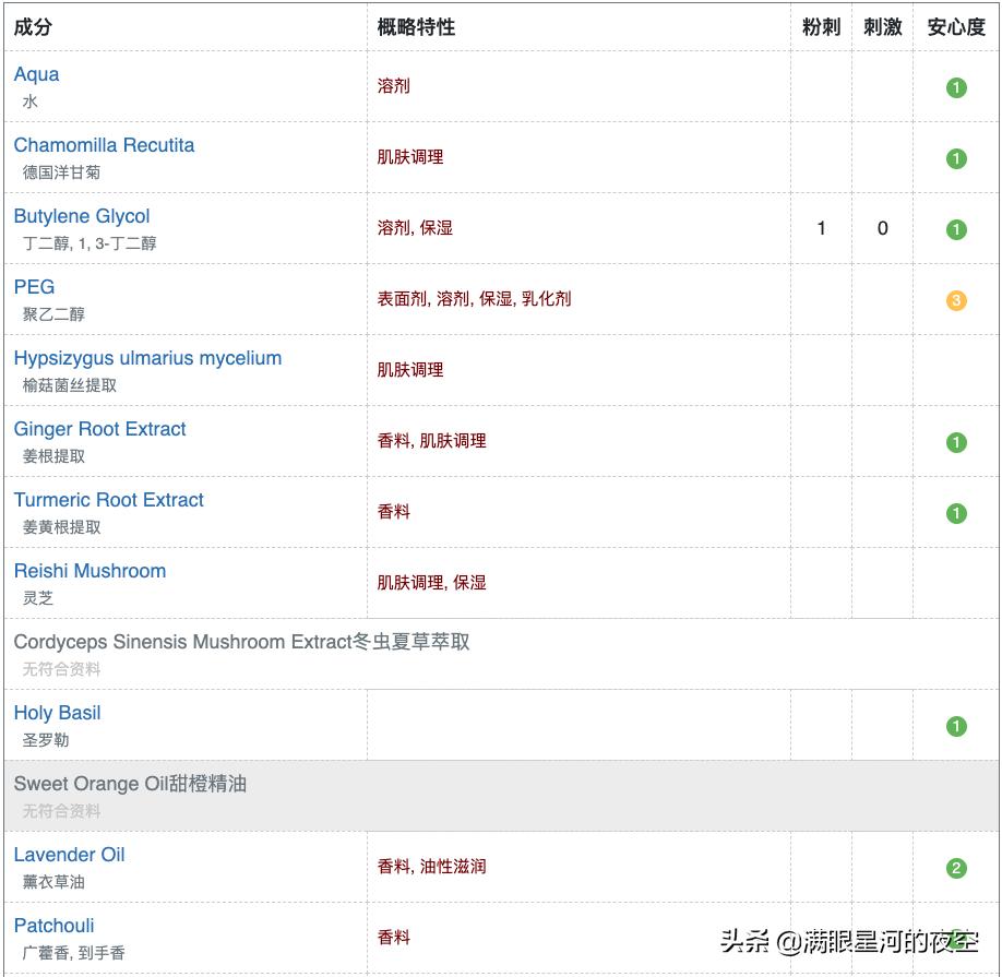 王一博代言的菌菇水图片 (王一博什么时候代言菌菇水)