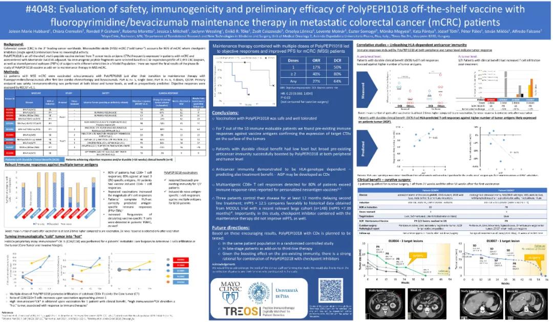 全球直肠癌治愈率,2020年世界结直肠癌发病率排名