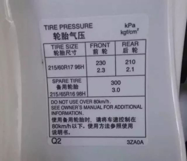 汽车老是显示请检查轮胎压力,怎么检查轮胎气压够不够