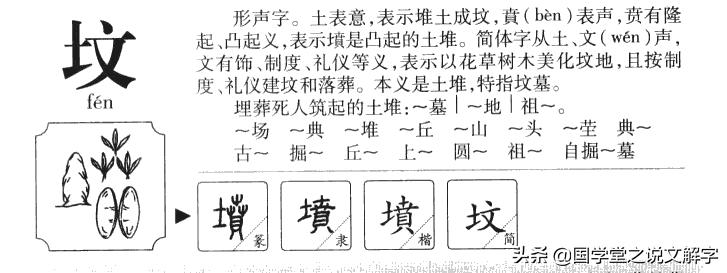 坟墓陵冢区别,中国民俗坟墓冢陵各代表什么