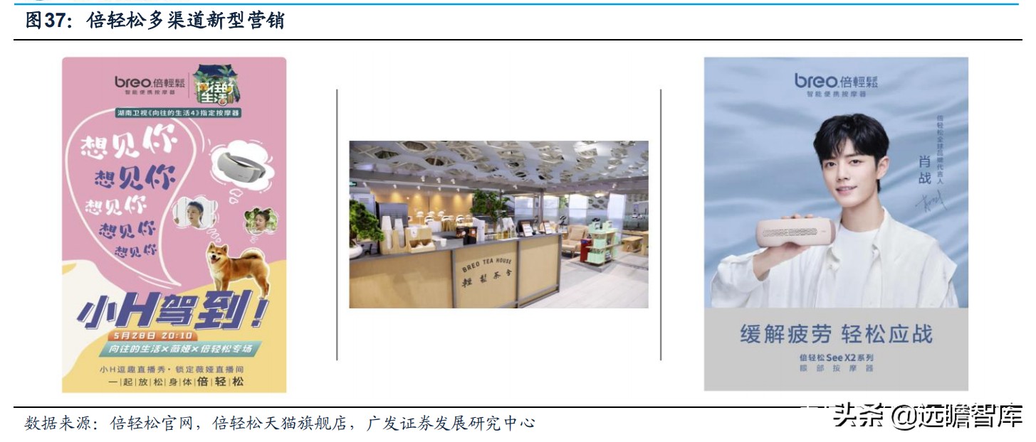 最新保健按摩器爆款推荐,新款养生健康按摩器