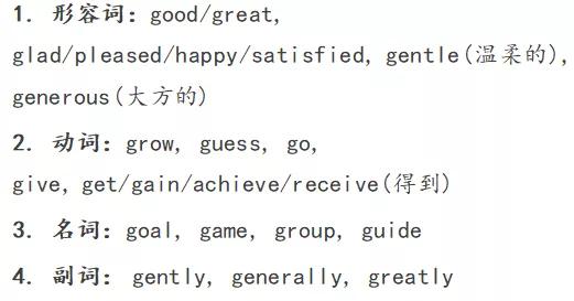 中考英语单词高频词汇总图片,中考英语首字母高频单词