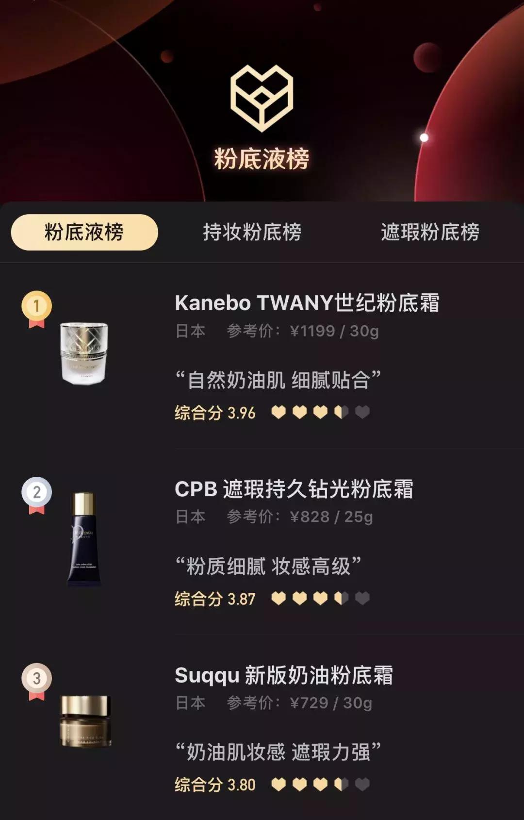 cosme大赏不会暗黑的粉底液,cosme大赏之美妆