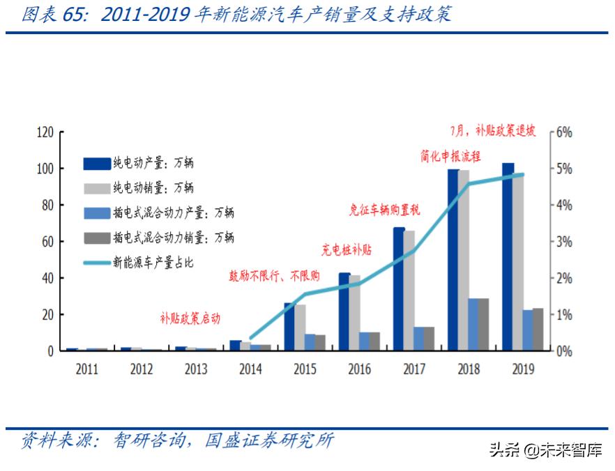mlcc行业国产设备,mlcc行业前景怎么样