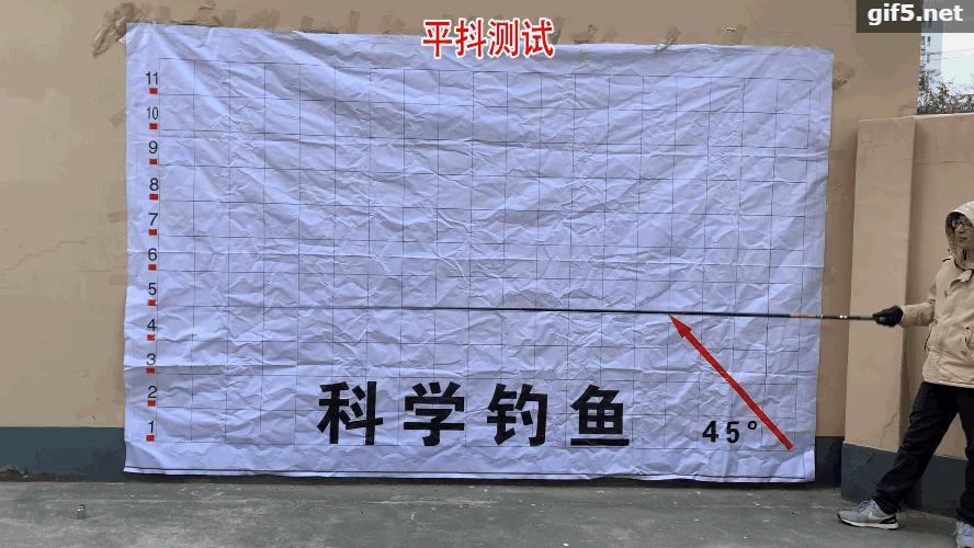 日本鱼竿都好吗,日本鱼竿测评为啥不敢测大钓重