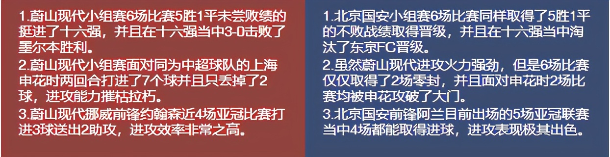 今日竟彩推荐，依旧稳如老狗，恭喜昨天收米的朋友