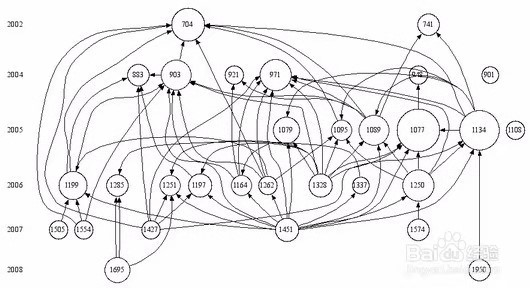 免费英文文献检索网站,英文文献检索软件
