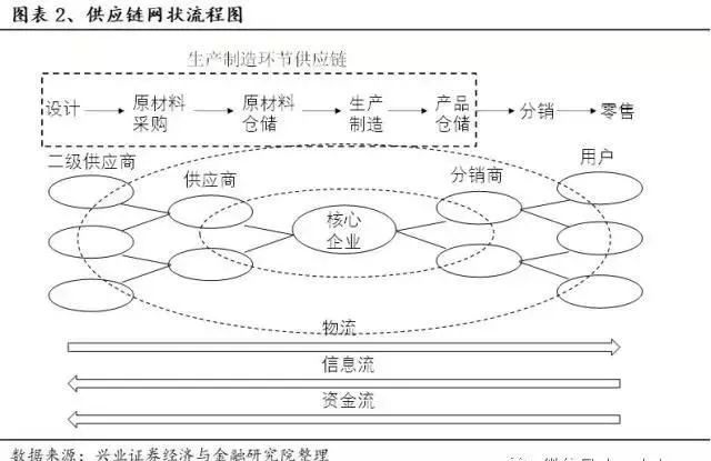 2022年股价连续下跌原因,股价大跌10%创10年半新低