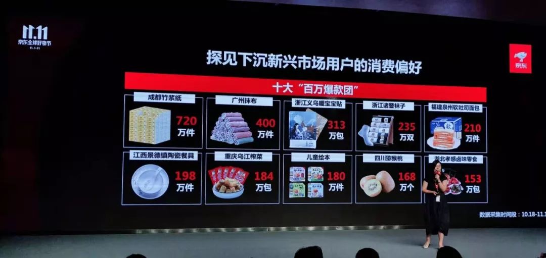 双十一京东一般降多少,双十一大幅度下降