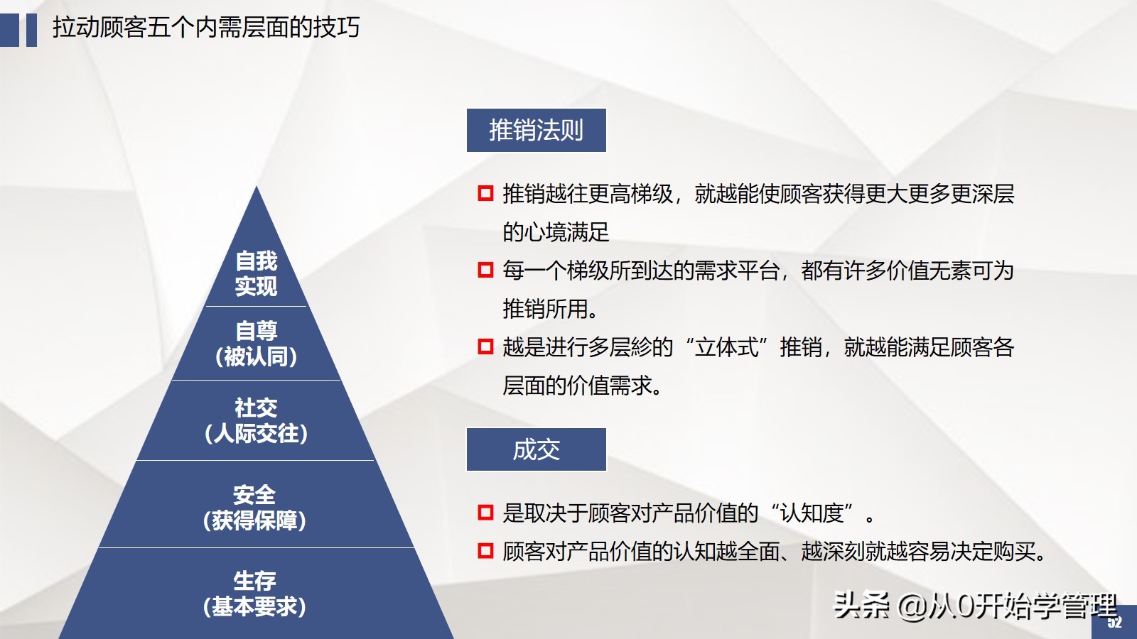 6年上市公司销售vp教你如何拆解销售流程提升团队业绩转化率