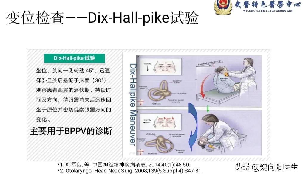脑供血不足头晕输液用什么药,头晕眩晕需要输液吗