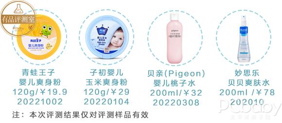 爽身粉要怎么选,好用的爽身粉测评视频