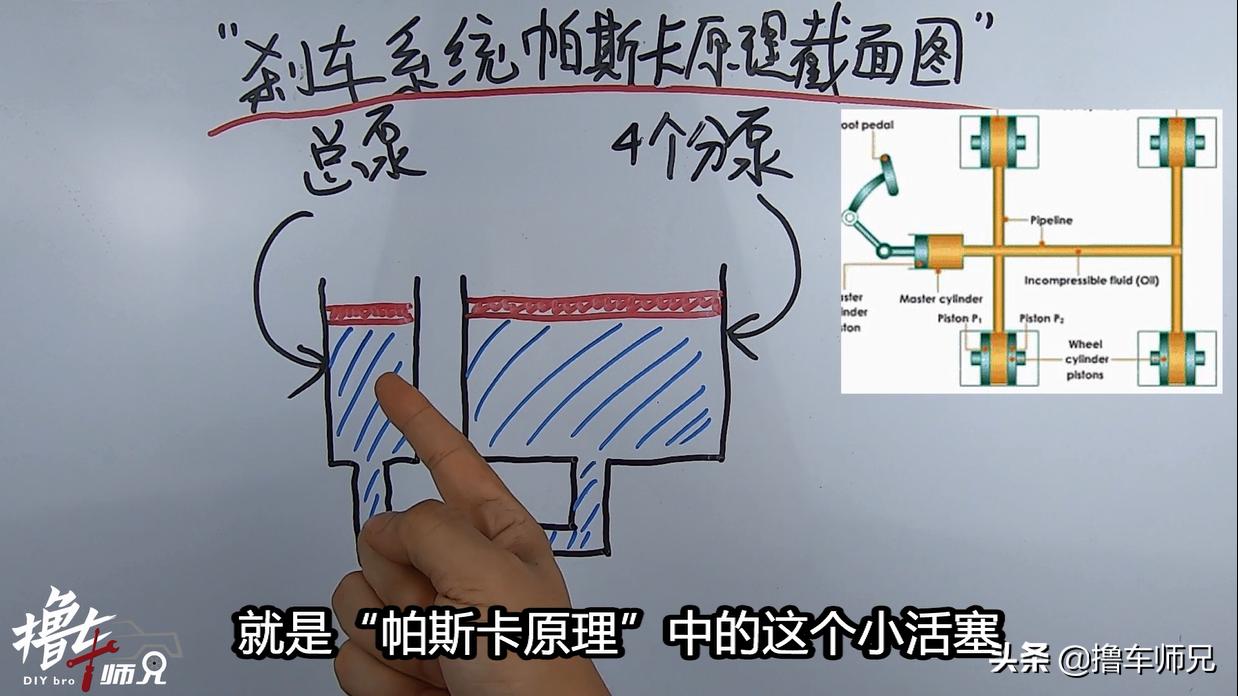 刹车要怎么改最好,调整刹车的正确方法和技巧