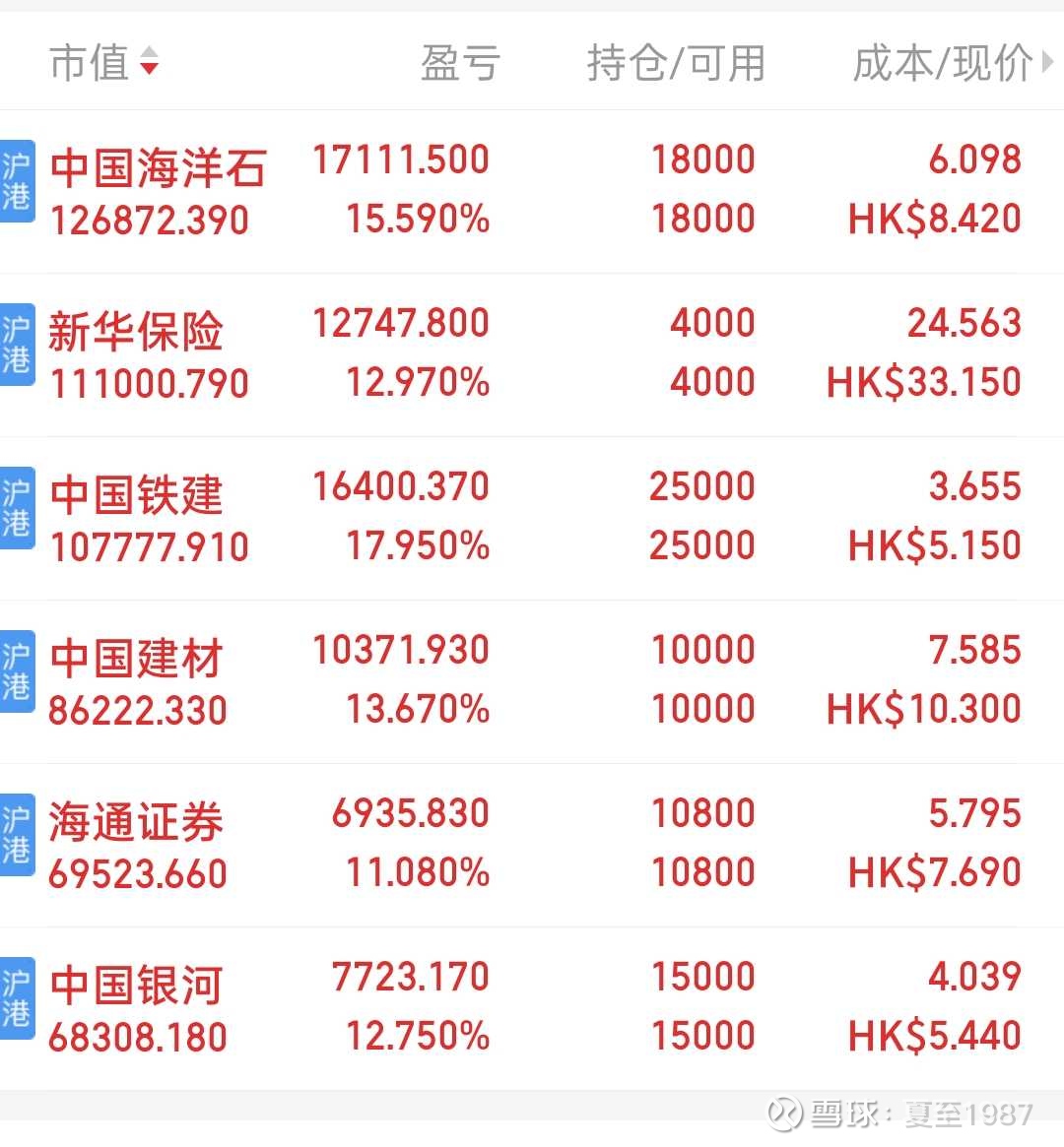 买垃圾股赚钱吗,买垃圾分类的股票有前途吗