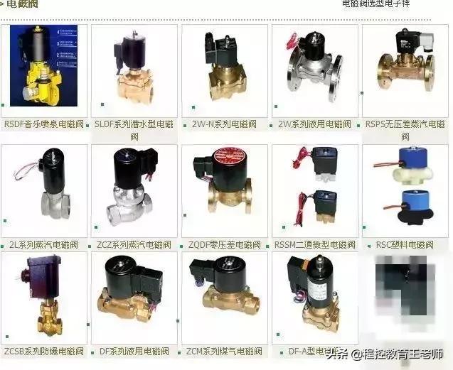 涨姿势电磁阀的基础知识,电磁阀工作讲解简单通俗