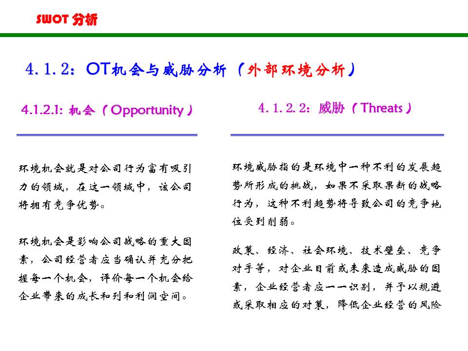 swot分析法ppt做法,swot分析法完整版ppt分享