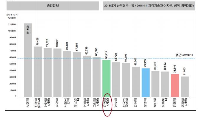 韩国教育世界第一,韩国教育大佬排名