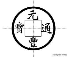 宋钱有几种玩法,宋钱专用术语