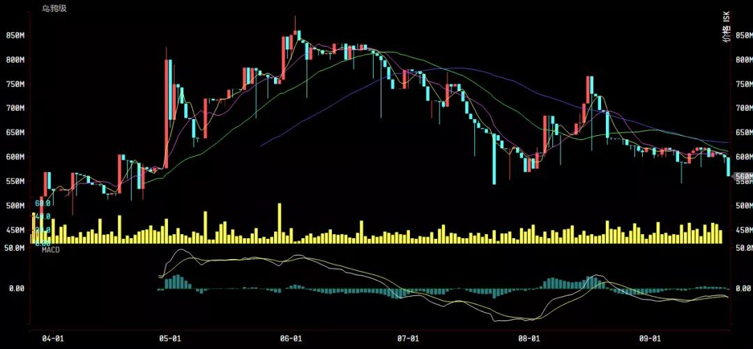 财付通被骗金额巨大,财付通支付收入
