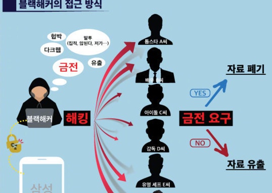 朱镇模微博聊天截图,朱镇模视频截图