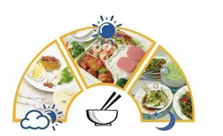 肾脏病后需要知道什么,关于肾脏病100个常识