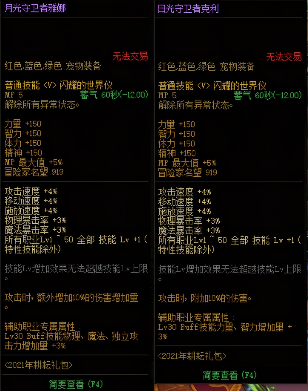 2022dnf体验服9.22活动,dnf体验服更新商城活动