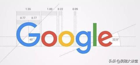 成为短线高手你只差这一步,成为ps高手之路