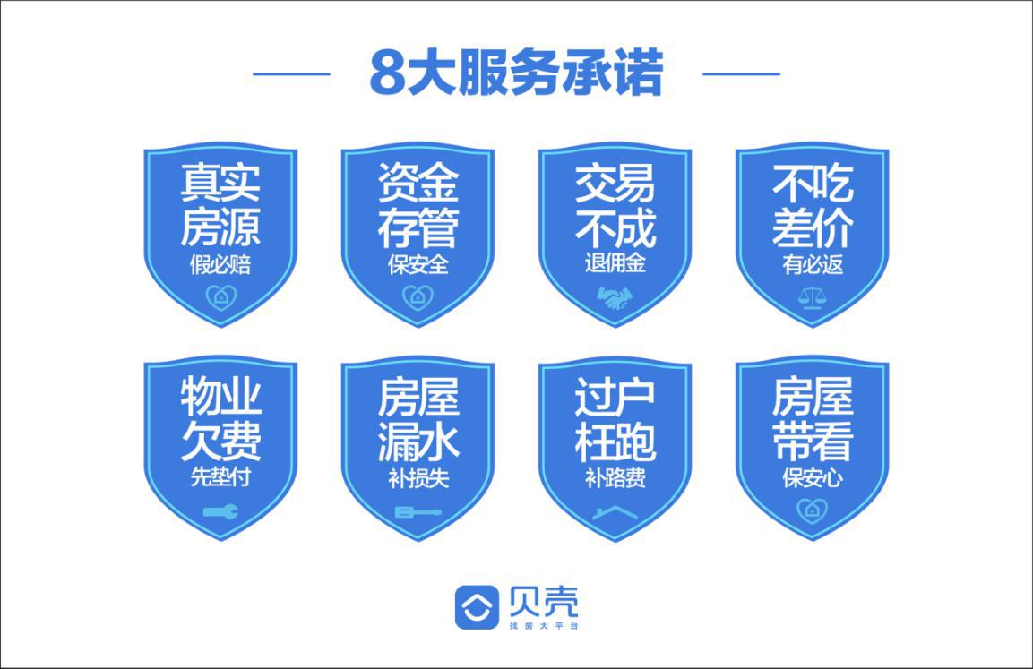 中介卖一套二手房中介费多少,100万的房子二手房中介能挣多少钱