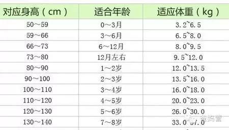 孩子几点睡觉有助于长高15岁,孩子几点睡有利于长高