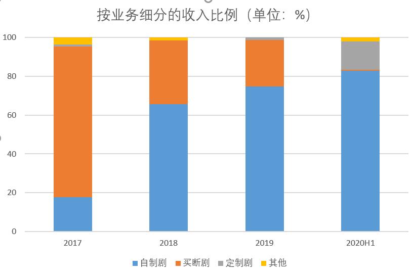 蒋南孙家是豪门吗,家道中落的富家小姐电视剧
