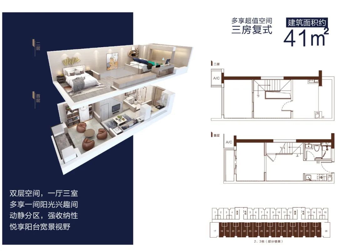 赠送5年物业费,赠送五年物业费