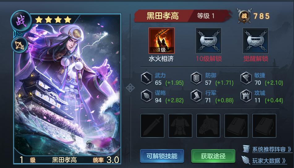 从黑田兵库卫到战国第一军师黑田孝高是如何完成转变的?