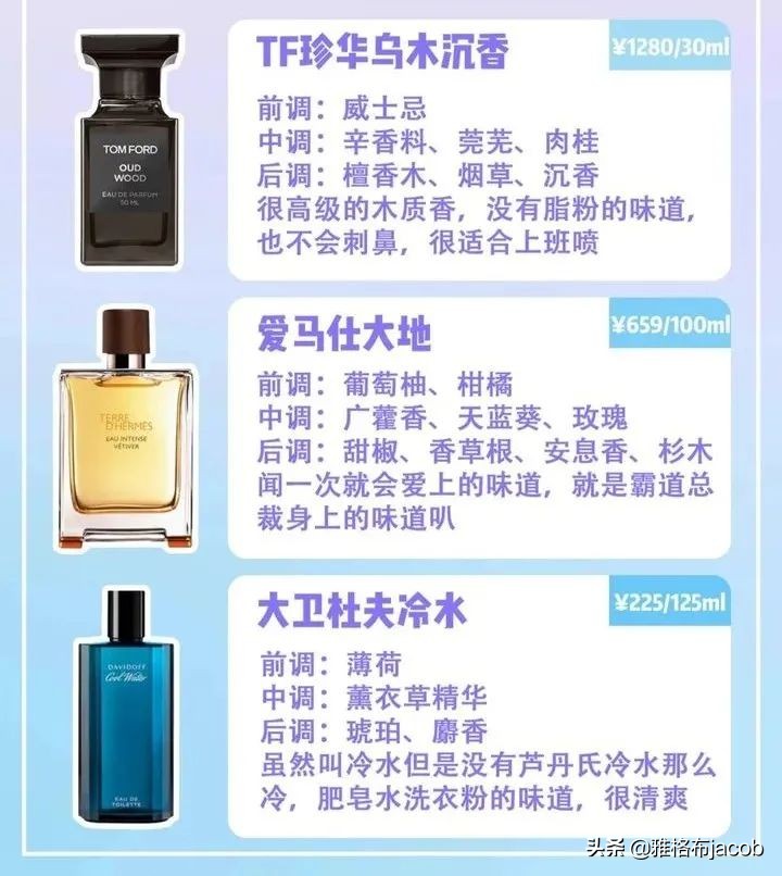 男生必备香水推荐,零差评的香水推荐