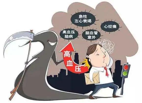 高血压心脏病高发,得了高血压病怎么办