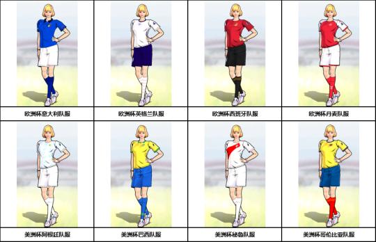 自由足球特殊角色获得,自由足球特殊人物属性值