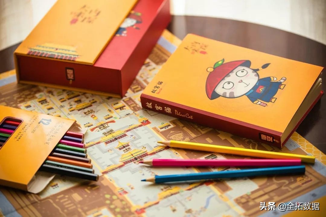 全拓数据|小文具孕育大市场，文创赋能文具行业品牌化