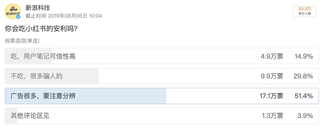 小红书app被整改,小红书被限流了注销好吗