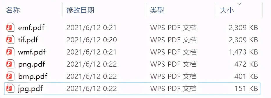 ai导出哪个格式的图片缩小更清晰,ai导出什么格式的图片最清晰