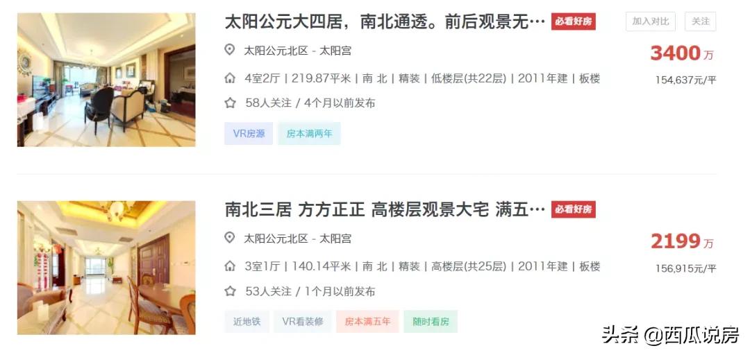 2020年的地王,2021大发地王