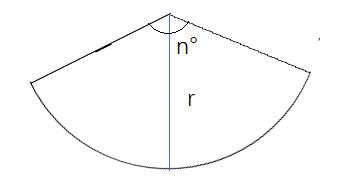 曲线围成的封闭图形的面积怎么求,求曲线围成的平面图形的面积步骤